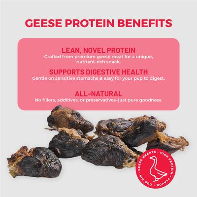 Show full view: Dog Nip Whole Geese Hearts High Protein Dehydrated Dog Treats, 3.52-oz pouch slide 5 of 8