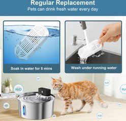 Casfuy PWL-008, 009 & 300 Premium Cat Water Fountain Replacement Filters & Sponges, 6 count slide 2 of 6