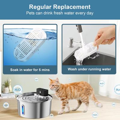 Show full view: Casfuy PWL-008, 009 & 300 Premium Cat Water Fountain Replacement Filters & Sponges, 6 count slide 5 of 6