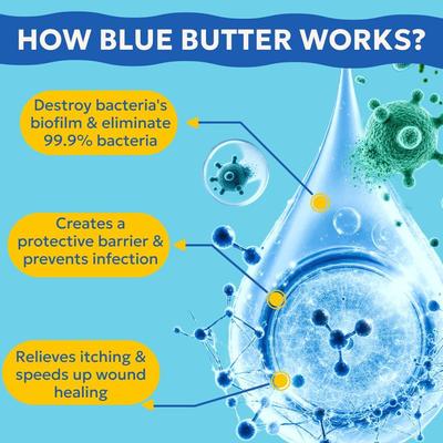 Show full view: Forticept Blue Butter Antimicrobial Gel for Dogs & Cats, 4-oz slide 5 of 10