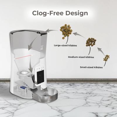 Show full view: Penthouse Paws Smart HD Automatic Dog & Cat Feeder, White/Stainless Steel slide 8 of 10