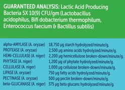 Jackson Galaxy Complete Probiotics with Prebiotics & Enzymes Powder Digestive Aid for Cats, 30-g jar slide 2 of 5