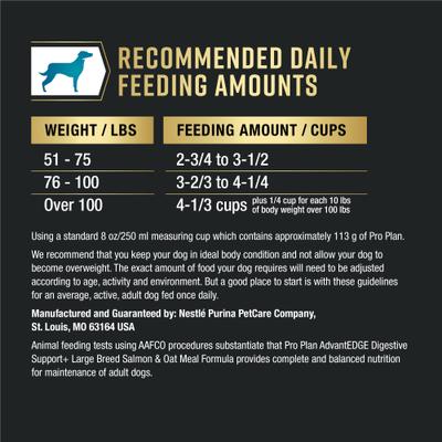 Show full view: Purina Pro Plan AdvantEDGE Digestive Support Plus Large Breed Salmon & Oat Meal Formula Adult Dry Dog Food, 12-lb bag slide 8 of 9