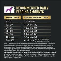 Purina Pro Plan AdvantEDGE Senior Support Plus Shredded Blend Chicken & Rice Formula Dry Dog Food, 22-lb. bag slide 2 of 7