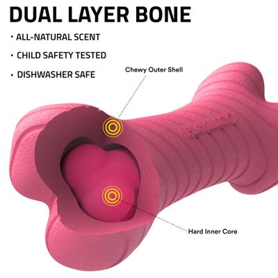 Show full view: Playology Red Velvet Cake Scented Dual Layer Bone Dog Toy, Small, 2 count slide 2 of 6