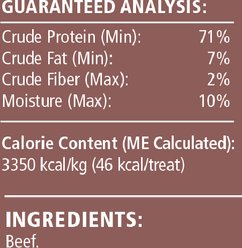 Ernie Els Pet Products Ernie's Beef Grain-Free Jerky Dog Treats, 3-oz pouch slide 2 of 5