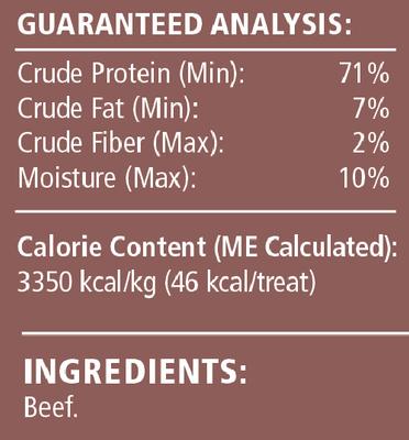 Show full view: Ernie Els Pet Products Ernie's Beef Grain-Free Jerky Dog Treats, 12-oz pouch slide 4 of 8