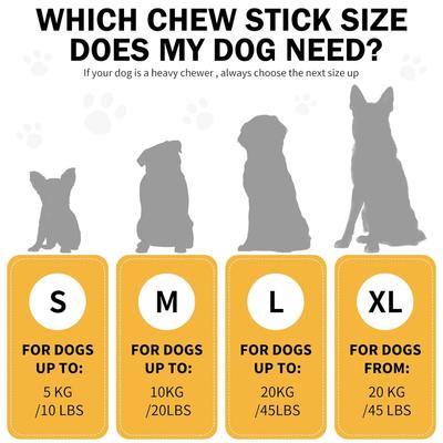 Show full view: allforpaws TIMBERBITZ Coffee Wood Natural Chew Dog Toy, Large slide 5 of 7