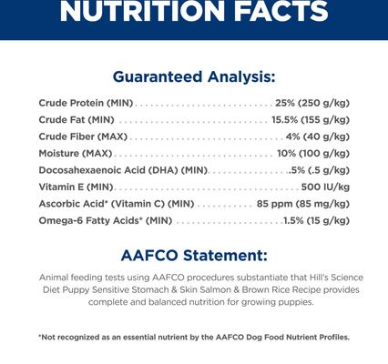 Show full view: Hill's Science Diet Puppy Sensitive Stomach & Sensitive Skin Salmon & Brown Rice Recipe Dry Dog Food, 13-lb bag slide 9 of 12