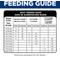 Show in main carousel: Hill's Science Diet Kitten Sensitive Stomach & Sensitive Skin Salmon & Brown Rice Recipe Dry Cat Food, 3.5-lb bag slide 10 of 12