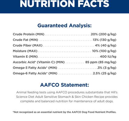 Show full view: Hill's Science Diet Adult Sensitive Stomach & Sensitive Skin Chicken Recipe Dry Dog Food, 15.5-lb bag slide 9 of 14