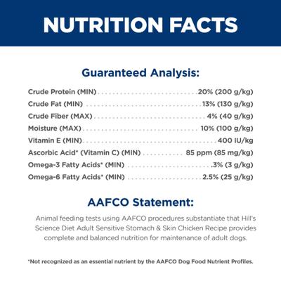 Show full view: Hill's Science Diet Adult Sensitive Stomach & Sensitive Skin Chicken Recipe Dry Dog Food, 60-lb bundle slide 8 of 14