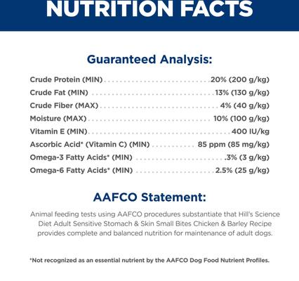 Show full view: Hill's Science Diet Adult Sensitive Stomach & Sensitive Skin Small Bites Dry Dog Food, Chicken Recipe, 30-lb bag slide 9 of 14