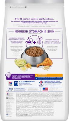 Show full view: Hill's Science Diet Adult Sensitive Stomach & Sensitive Skin Large Breed Chicken & Barley Recipe Dry Dog Food, 30-lb bag slide 4 of 13