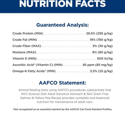 Show full view: Hill's Science Diet Adult Sensitive Stomach & Skin Grain-Free Salmon & Yellow Pea Recipe Dry Cat Food, 13-lb Bag slide 9 of 13