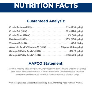 Hill's Science Diet Adult Sensitive Stomach & Sensitive Skin Small Breed & Mini Breed Chicken Recipe Dry Dog Food, 15-lb bag