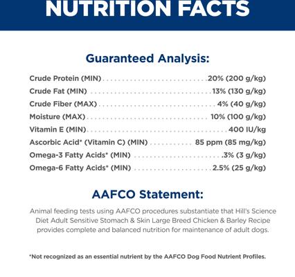 Show full view: Hill's Science Diet Adult Sensitive Stomach & Sensitive Skin Large Breed Chicken & Barley Recipe Dry Dog Food, 30-lb bag slide 9 of 13