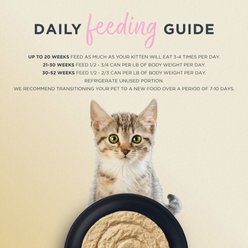 Reveal Kitten Chicken Breast Recipe in Broth Grain-Free Pate Canned Wet Cat Food, 2.47-oz can, case of 12 slide 2 of 3