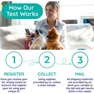 Innovative Pet Lab Leaky Dog & Cat Gut Check Kit