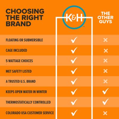 Show full view: K&H Pet Products Ultimate Stock Tank Deicer, 1000 watt slide 7 of 11