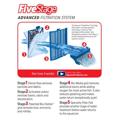 Show full view: Aqueon QuietFlow Large Replacement Filter Cartridges, 15 count slide 3 of 11