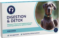 Innovative Pet Lab Digestion & Detox Gut Check