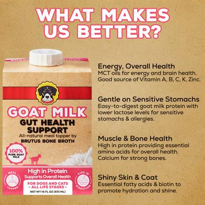 Show full view: Brutus Broth Gut Health Support Goat Milk All-Natural Dog & Cat Food Topper, 16-fl oz slide 6 of 11