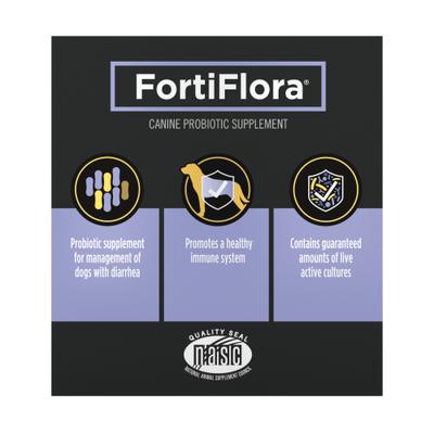 Show full view: Purina Pro Plan Veterinary Diets FortiFlora Powder Probiotic Digestive Supplement for Dogs, 30 count slide 3 of 12
