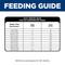 Show in main carousel: Hill's Science Diet Adult Sensitive Stomach & Sensitive Skin Chicken Recipe Dry Dog Food, 60-lb bundle slide 10 of 14
