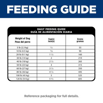 Show full view: Hill's Science Diet Adult Sensitive Stomach & Sensitive Skin Chicken Recipe Dry Dog Food, 60-lb bundle slide 10 of 14