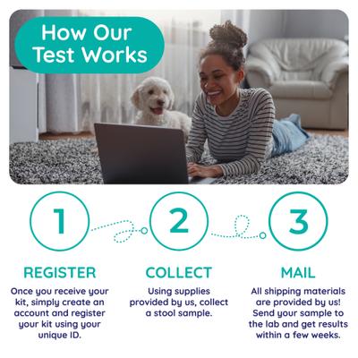 Show full view: Innovative Pet Lab Digestion & Detox Gut Check slide 6 of 10