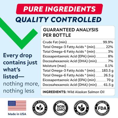 Show full view: StrellaLab Salmon Oil & Cats & Itch & Allergy Relief Skin & Coat with Omega 3 Supplement for Dogs, 32-fl oz bottle slide 7 of 8