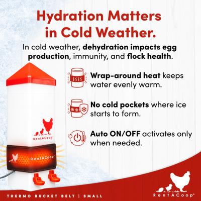 Show full view: RentACoop SM Thermo Bucket Belt Heated Strap with Insulated Wrap for Waterers slide 2 of 10