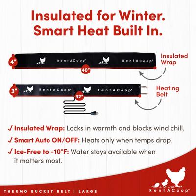 Show full view: RentACoop LG Thermo Bucket Belt Heated Strap with Insulated Wrap for Waterers slide 7 of 10
