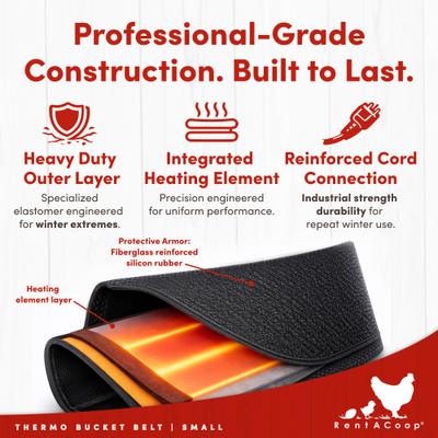 Show full view: RentACoop SM Thermo Bucket Belt Heated Strap with Insulated Wrap for Waterers slide 3 of 10
