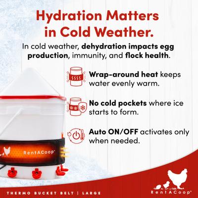 Show full view: RentACoop LG Thermo Bucket Belt Heated Strap with Insulated Wrap for Waterers slide 2 of 10