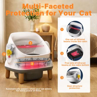 Show full view: Aoruefar Open-Top Advanced Odor Control Self Cleaning Scandinavian Inspired Cat Litter Box with Liners & Mat slide 8 of 9