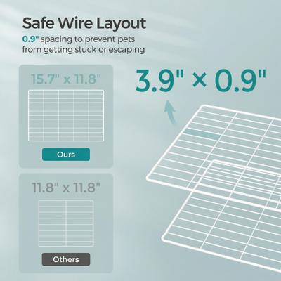 Show full view: FEANDREA DIY Fence Enclosure Smallpet Playpen, White, 48.4 x 24.8 x 16.1-in slide 5 of 8
