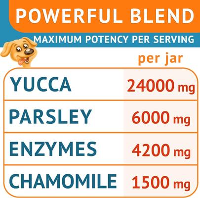 Show full view: GoodGrowlies No Poo & Coprophagia Stool Eating Deterrent Probiotics & Digestive Enzymes Chews, 120 count slide 9 of 11