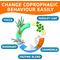 Show in main carousel: GoodGrowlies No Poo & Coprophagia Stool Eating Deterrent Probiotics & Digestive Enzymes Chews, 120 count slide 5 of 11