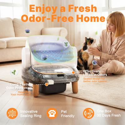 Show full view: Aoruefar Open-Top Advanced Odor Control Self Cleaning Scandinavian Inspired Cat Litter Box with Liners & Mat slide 5 of 9