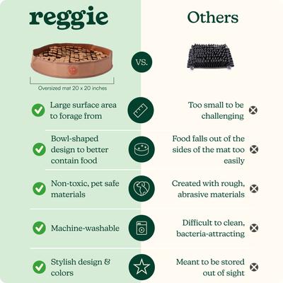 Show full view: Reggie Stimulating Dog Feeder Mat, Large, Bark Brown slide 8 of 8