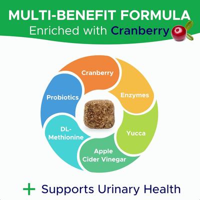 Show full view: GoodGrowlies Grass Burn Spot & Urine Neutralizer for Lawn Chew Supplement for Dogs, 120 count slide 4 of 9