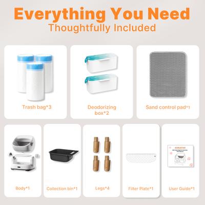 Show full view: Aoruefar Open-Top Advanced Odor Control Self Cleaning Scandinavian Inspired Cat Litter Box with Liners & Mat slide 3 of 9