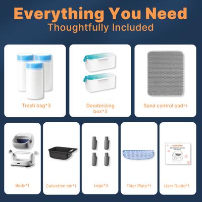 Show full view: Aoruefar Open-Top Advanced Odor Control Self Cleaning Edgy Modern Cat Litter Box with Liners & Mat slide 3 of 11