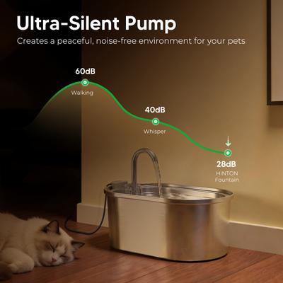 Show full view: HINTON Ultra Quiet Pump Stainless Steel Dog & Cat Water Fountain with Flower Shaped Spout & Water Level Window, Silver, 3.2-L slide 5 of 8