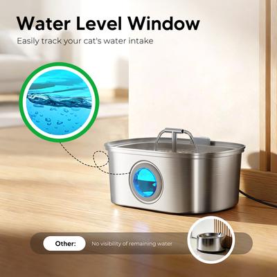 Show full view: HINTON Indoor Automatic Water Dispenser & Ultra Quiet Pump Stainless Steel Dog & Cat Water Fountain with Multi-Stage Filtration & Water Level Window, Silver, 3.2-L slide 6 of 8