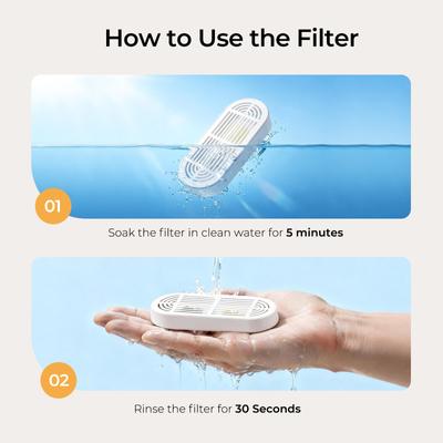 Show full view: HINTON PDZD-6 Dog & Cat Water Fountain Replacement Filters & Pre-Filter Sponges, White, 6 count slide 4 of 5