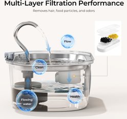 HINTON PDZD-9 Dog & Cat Water Fountain Replacement Filters & Pre-Filter Sponges, White, 9 count slide 2 of 5