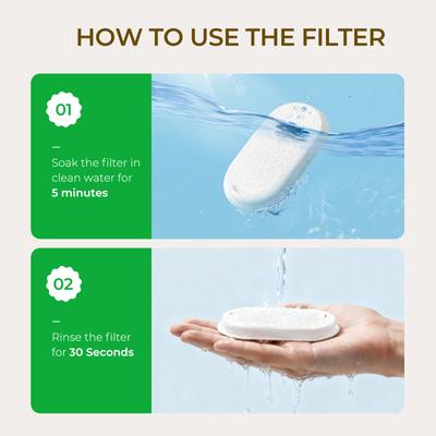 Show full view: HINTON PDHT-4 Dog & Cat Water Fountain Replacement Filters & Pre-Filter Sponges, White, 4 count slide 4 of 5